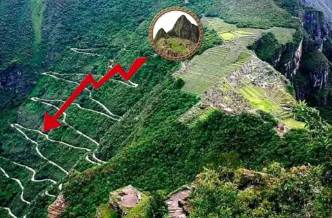 Le bus du Machu Picchu descend