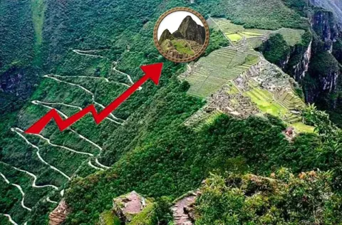 Le bus du Machu Picchu monte